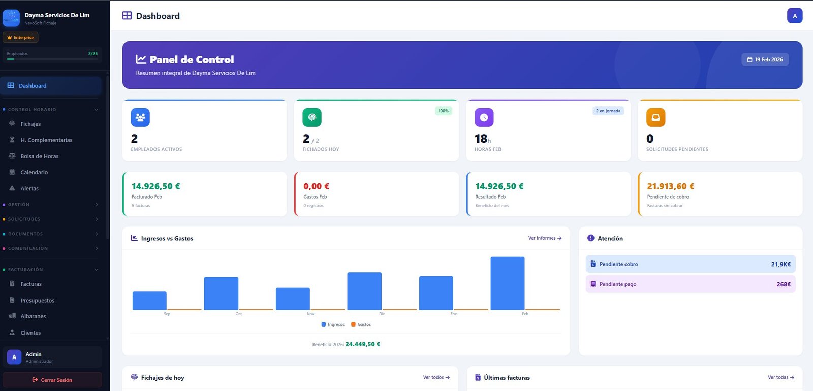 Dashboard NexoSoft