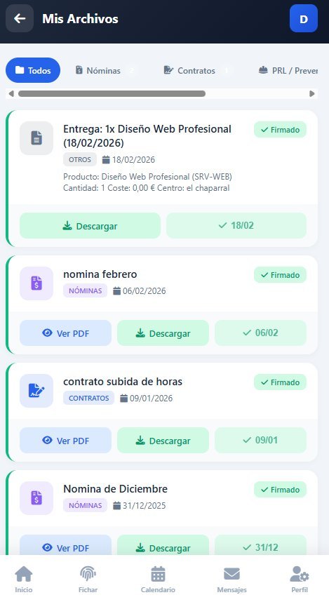 Documentos
